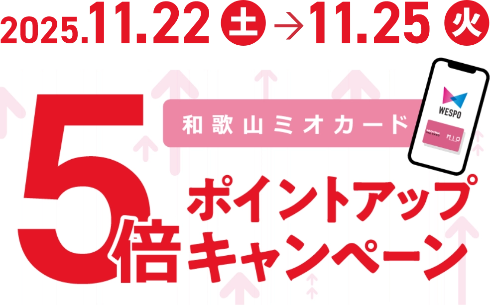 和歌山ミオカード 5倍ポイントアップキャンペーン