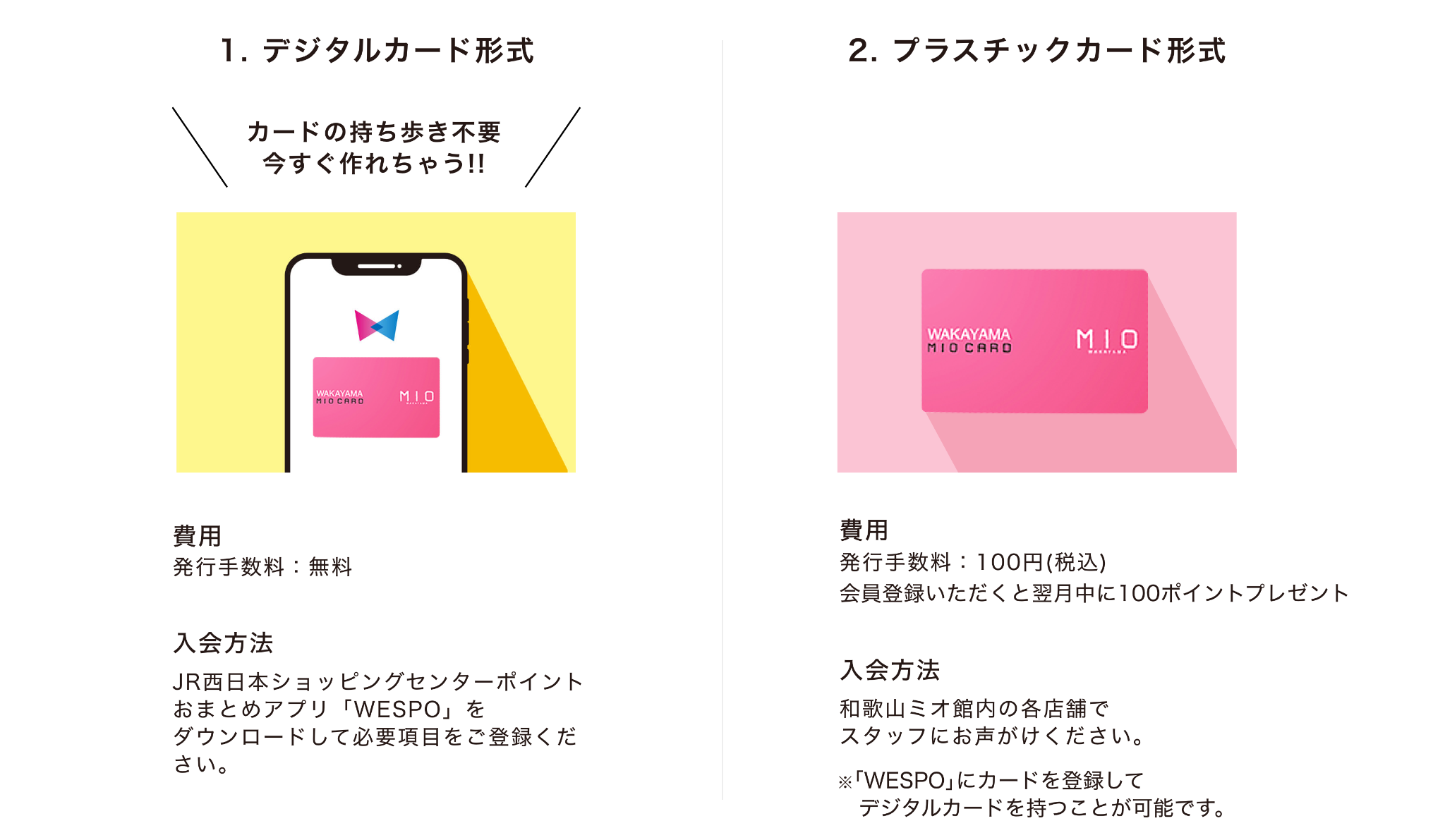 ①デジタルカード形式 発行手数料：無料 JR西日本ショッピングセンターポイントおまとめアプリ「WESPO」をダウンロードして必要項目をご登録ください。②プラスチックカード形式 発行手数料：100円(税込) 入会方法：和歌山ミオ館内の各店舗でスタッフにお声がけください。